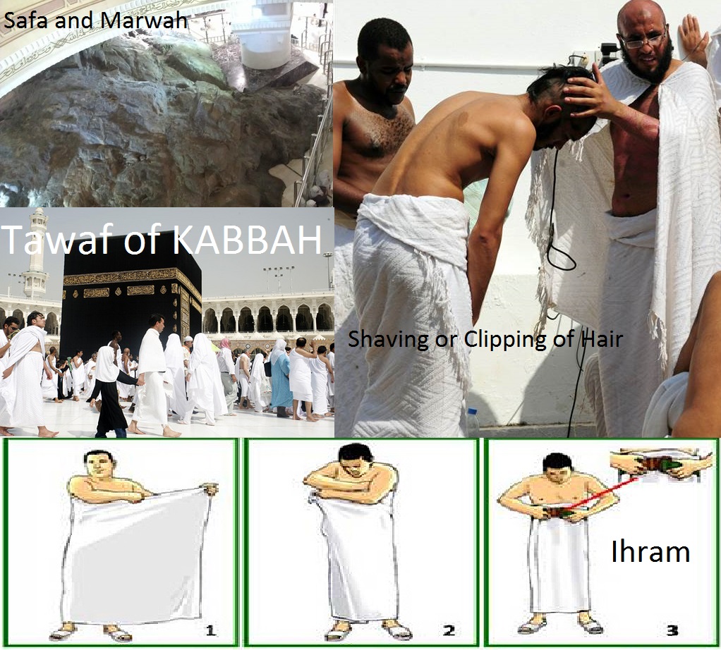 How to Perform Umrah First Time